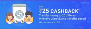 Phonepe Offer - Get Rs.100 Cashback On Transferring Money To 20x4 Times Of Rs.500