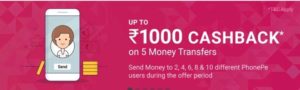 Phonepe - Get Upto ₹1000 Cashback on Money Transfers to Two, Four, Six, Eight, and Ten different PhonePe users