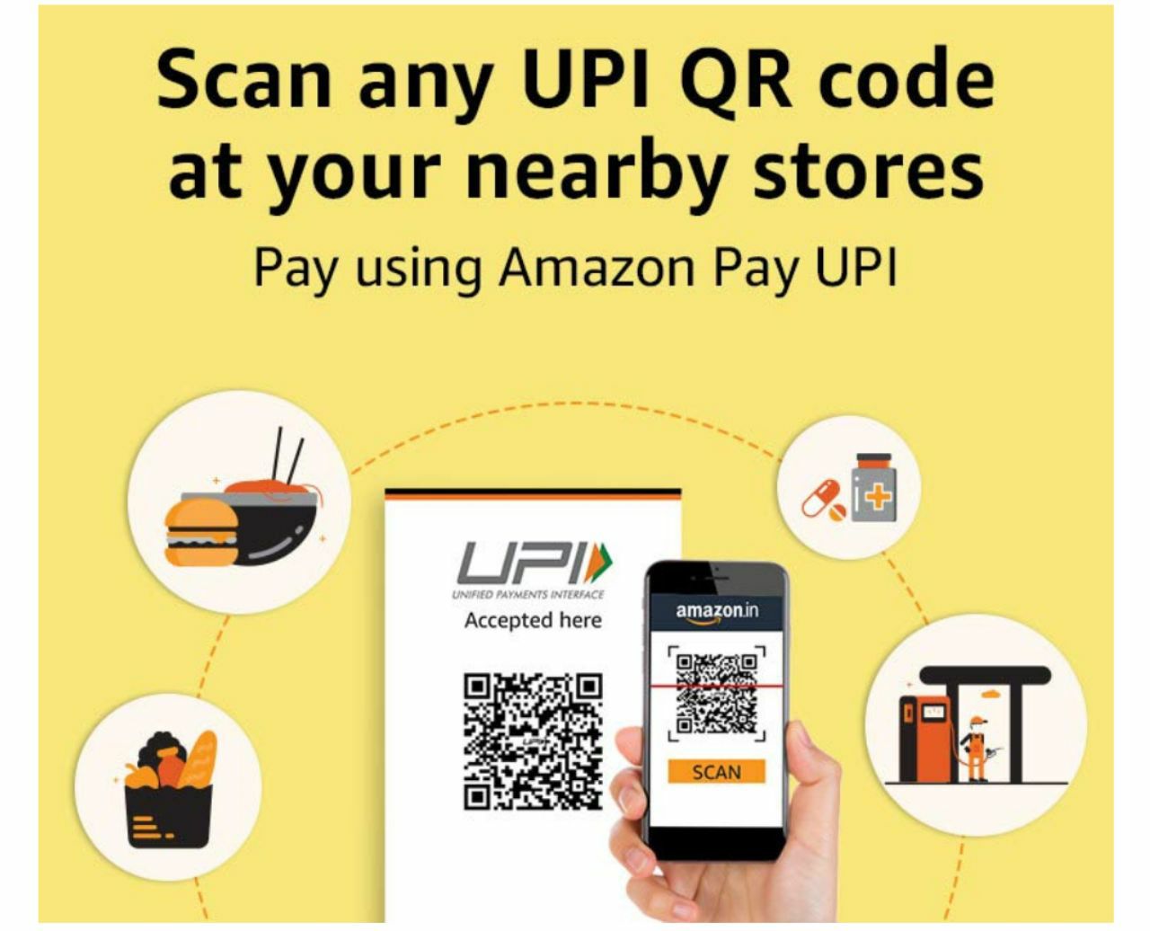 Amazon - Earn Upto Rs.100 On Amazon Scan & Pay Offer