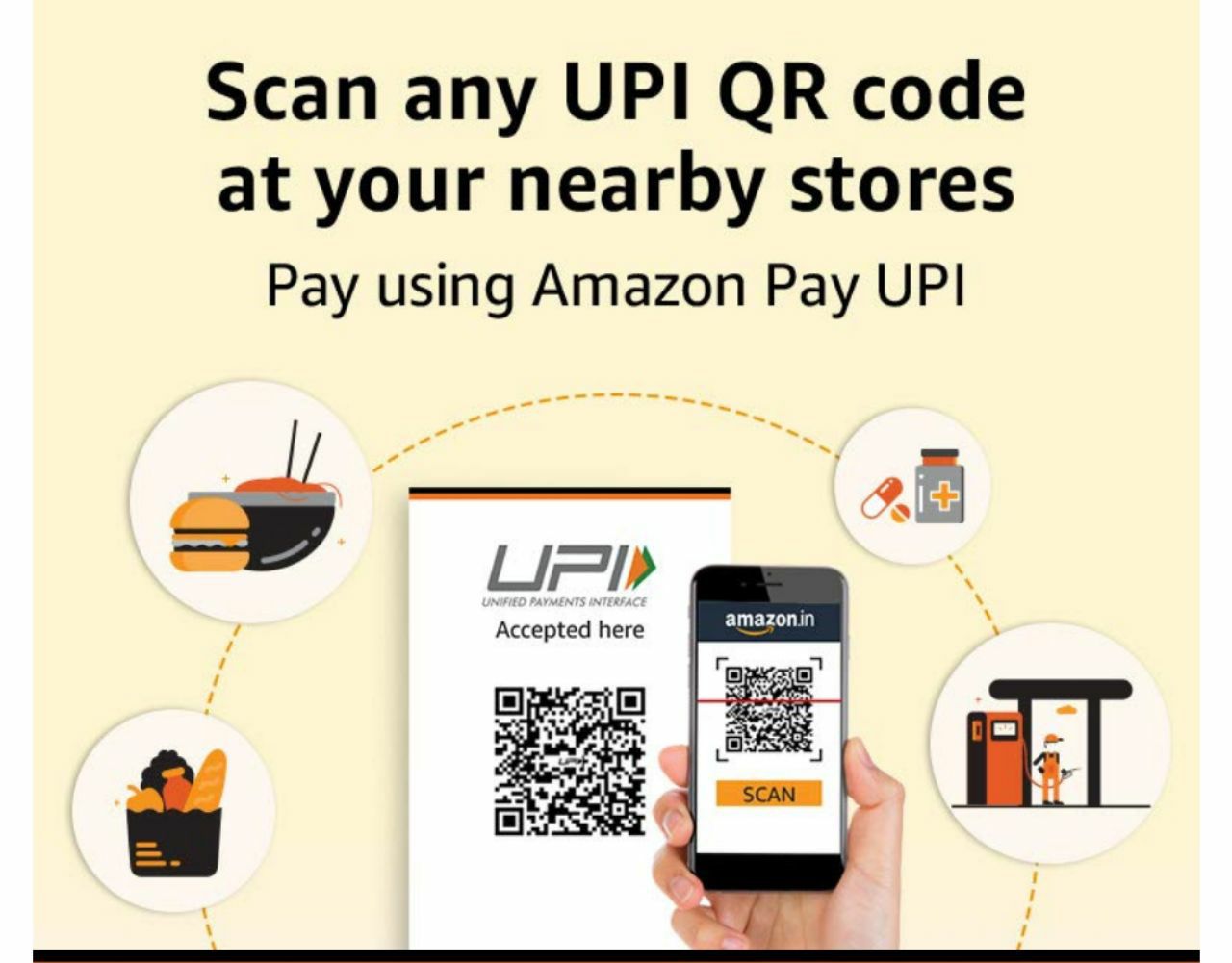 Amazon Scan & Pay Offer - Flat Rs.25 Cashback For All Users